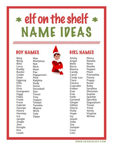 elf shelf names ideas